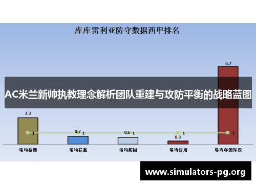 AC米兰新帅执教理念解析团队重建与攻防平衡的战略蓝图