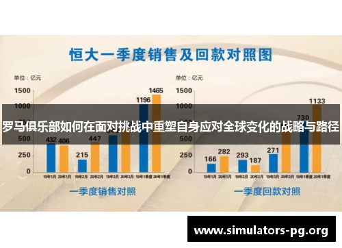罗马俱乐部如何在面对挑战中重塑自身应对全球变化的战略与路径