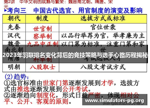 2023年羽联排名变化背后的竞技策略与选手心路历程揭秘