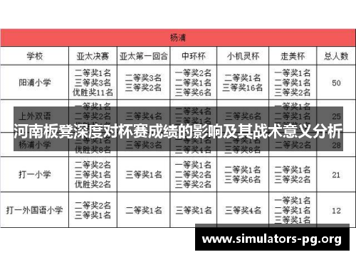 河南板凳深度对杯赛成绩的影响及其战术意义分析