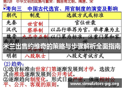 米兰出售约维奇的策略与步骤解析全面指南