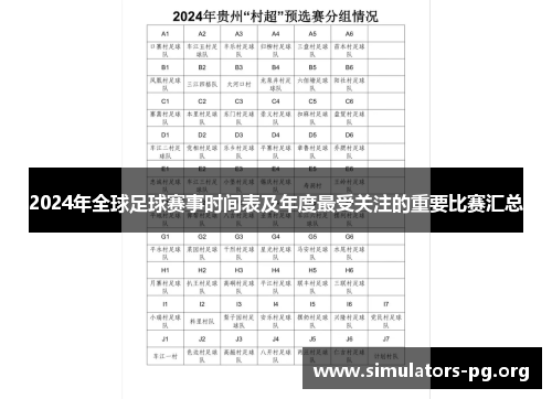 2024年全球足球赛事时间表及年度最受关注的重要比赛汇总