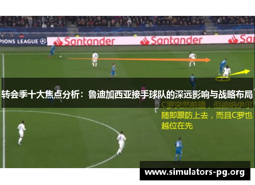 转会季十大焦点分析:鲁迪加西亚接手球队的深远影响与战略布局