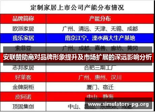 安联赞助商对品牌形象提升及市场扩展的深远影响分析 安联赞助商对品牌形象提升及市场扩展的深远影响分析