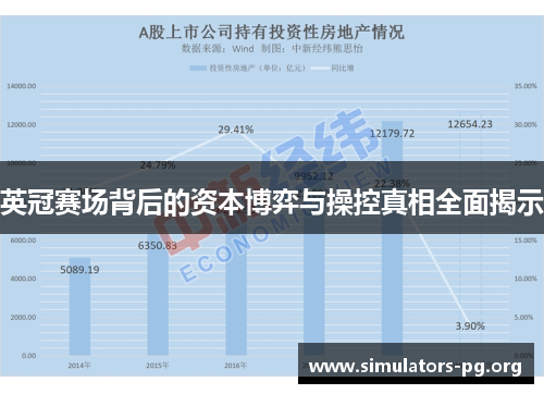 英冠赛场背后的资本博弈与操控真相全面揭示