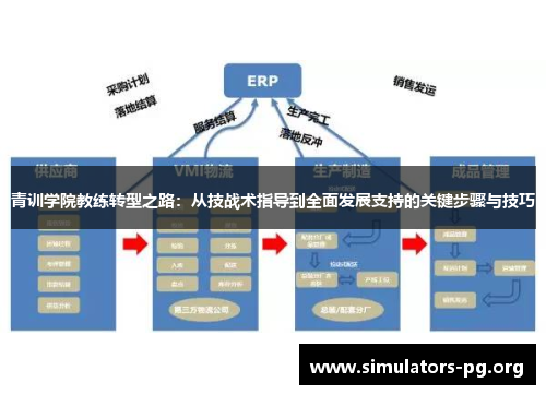青训学院教练转型之路：从技战术指导到全面发展支持的关键步骤与技巧