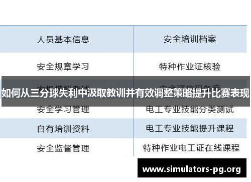 如何从三分球失利中汲取教训并有效调整策略提升比赛表现 如何从三分球失利中汲取教训并有效调整策略提升比赛表现
