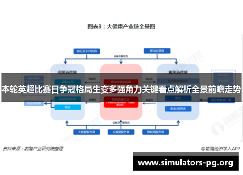 本轮英超比赛日争冠格局生变多强角力关键看点解析全景前瞻走势 本轮英超比赛日争冠格局生变多强角力关键看点解析全景前瞻走势