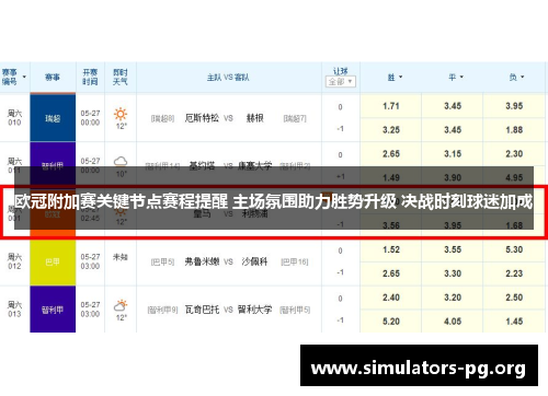 欧冠附加赛关键节点赛程提醒 主场氛围助力胜势升级 决战时刻球迷加成 欧冠附加赛关键节点赛程提醒 主场氛围助力胜势升级 决战时刻球迷加成