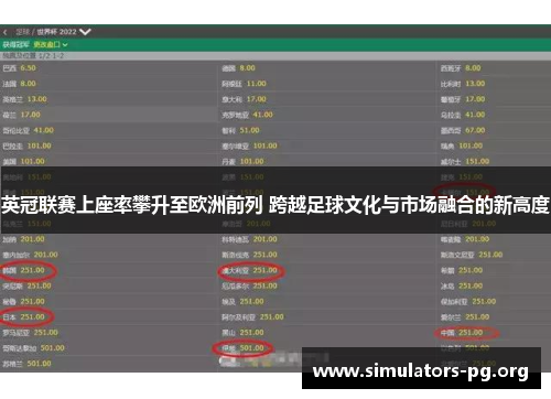 英冠联赛上座率攀升至欧洲前列 跨越足球文化与市场融合的新高度 英冠联赛上座率攀升至欧洲前列 跨越足球文化与市场融合的新高度