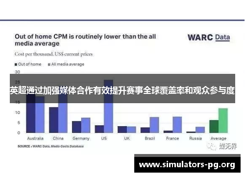 英超通过加强媒体合作有效提升赛事全球覆盖率和观众参与度 英超通过加强媒体合作有效提升赛事全球覆盖率和观众参与度