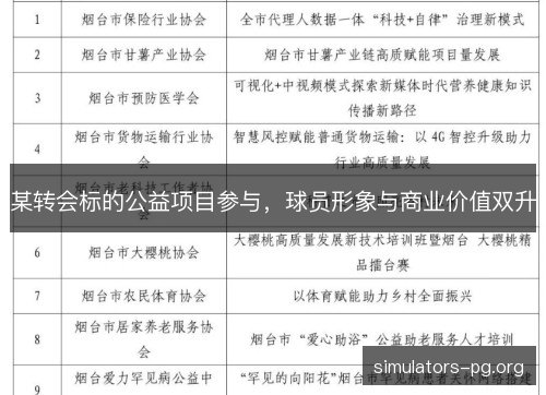 某转会标的公益项目参与，球员形象与商业价值双升